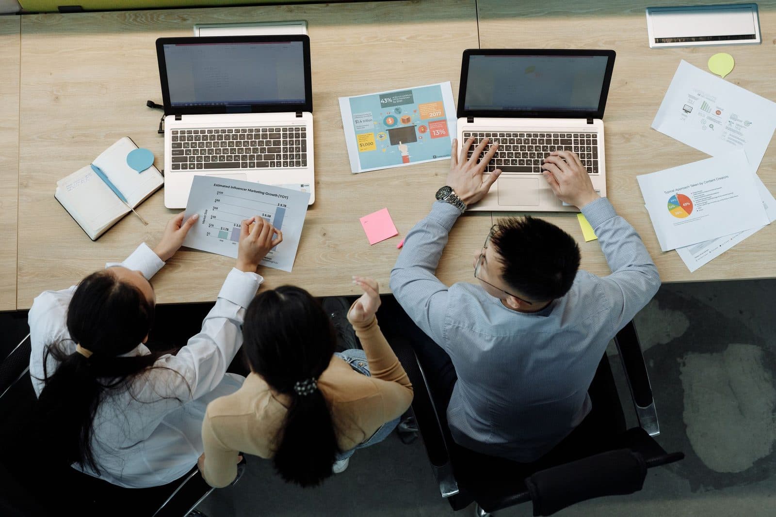 An overhead view of colleagues collaborating around laptops and documents at a desk